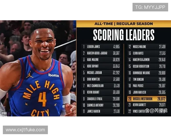 NBA掘金新赛季崛起之路约基奇领衔冲击总冠军阵容升级与战术进化